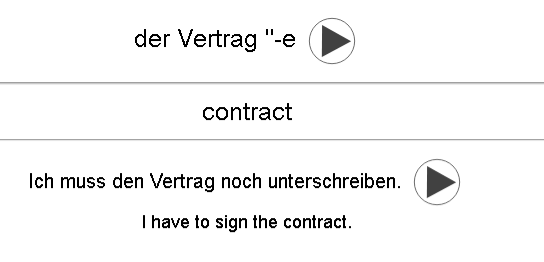 LEARN GERMAN A2 Wordlist Anki Flashcards