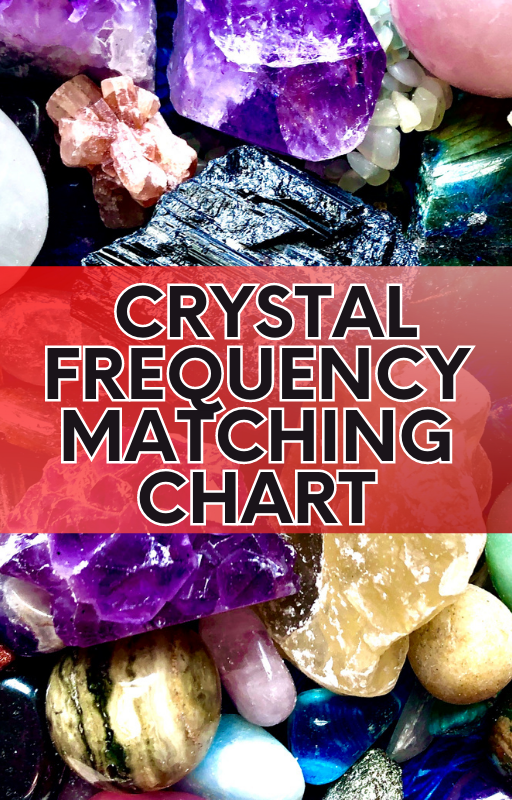 Crystal Frequency Matching Chart