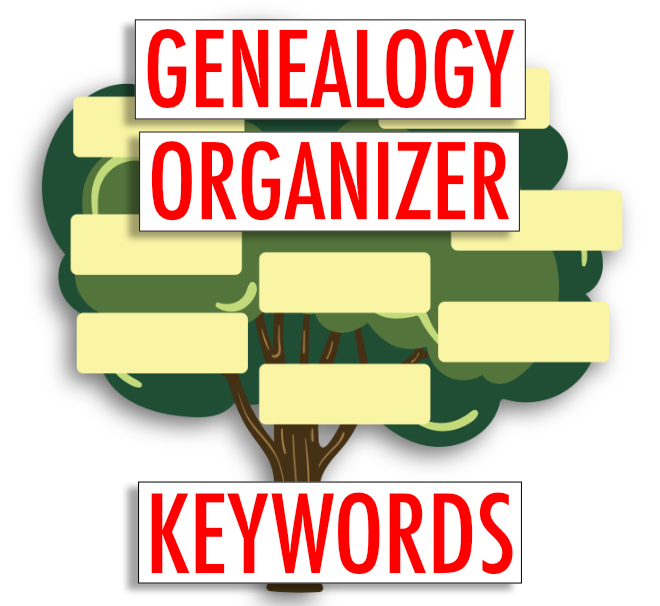 52 Genealogy Organizer Keywords