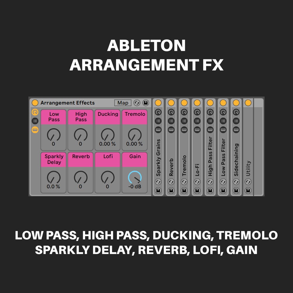 Arrangement Effects