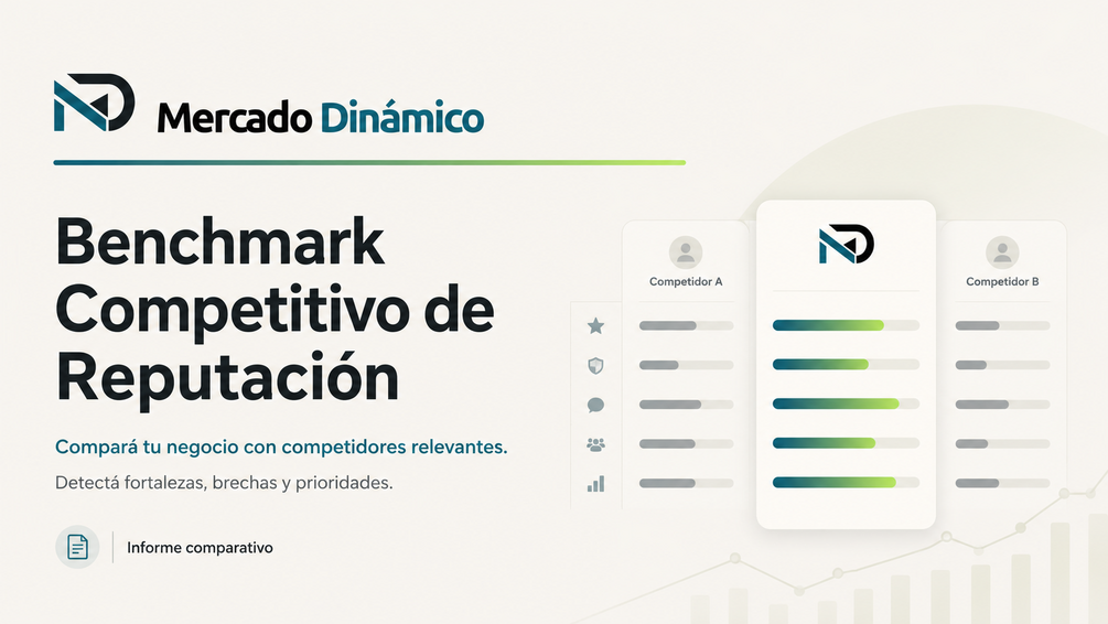 Benchmark Competitivo de Reputación