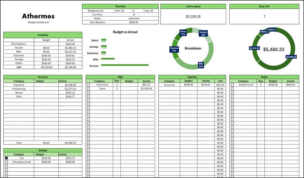 Budget planner excel sheet monthly budget spreadsheet paycheck budget