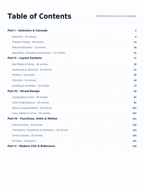 The Complete CSS Handbook 2026 — 548 CSS Entries for Developers & Designers preview image 7