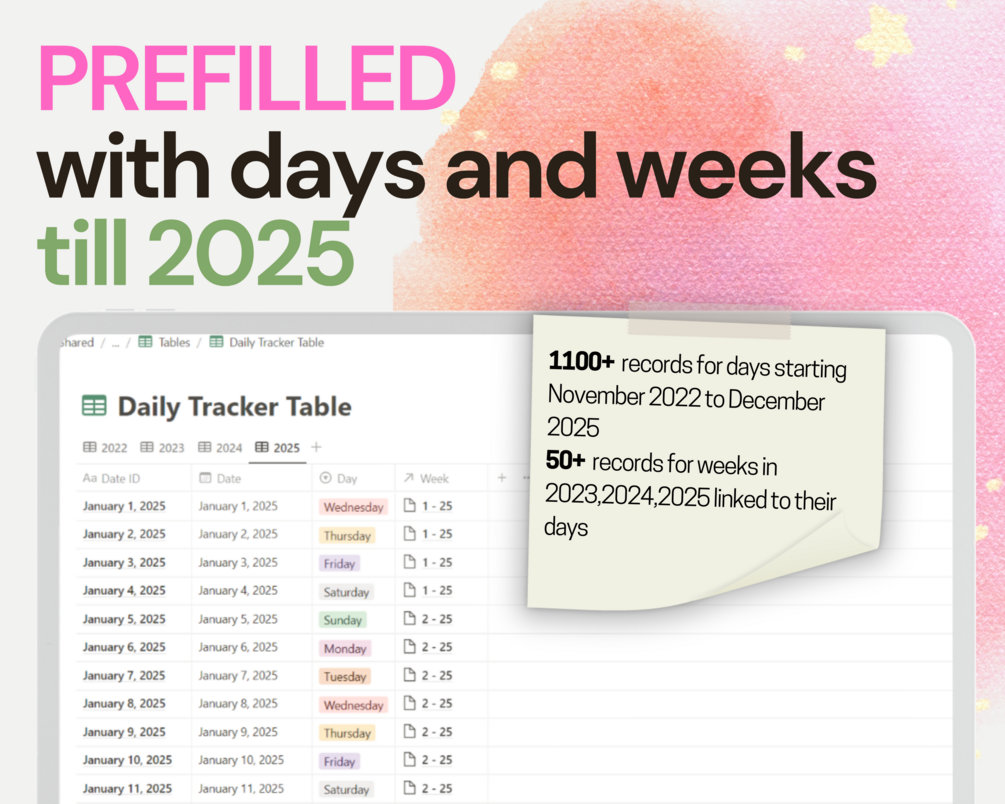 Ssi Payment Schedule 2025 Calendar Mary M. Broussard