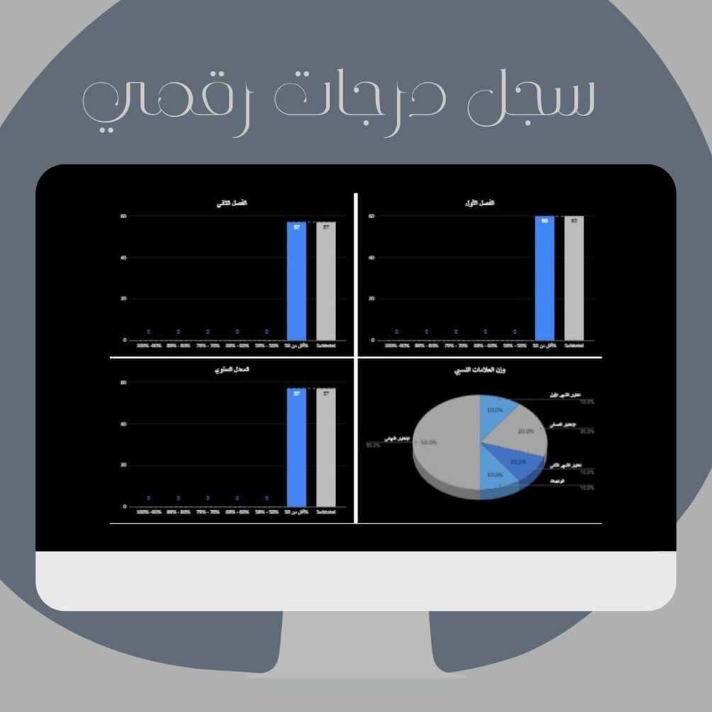 Digital student gradebook arabic google sheets 