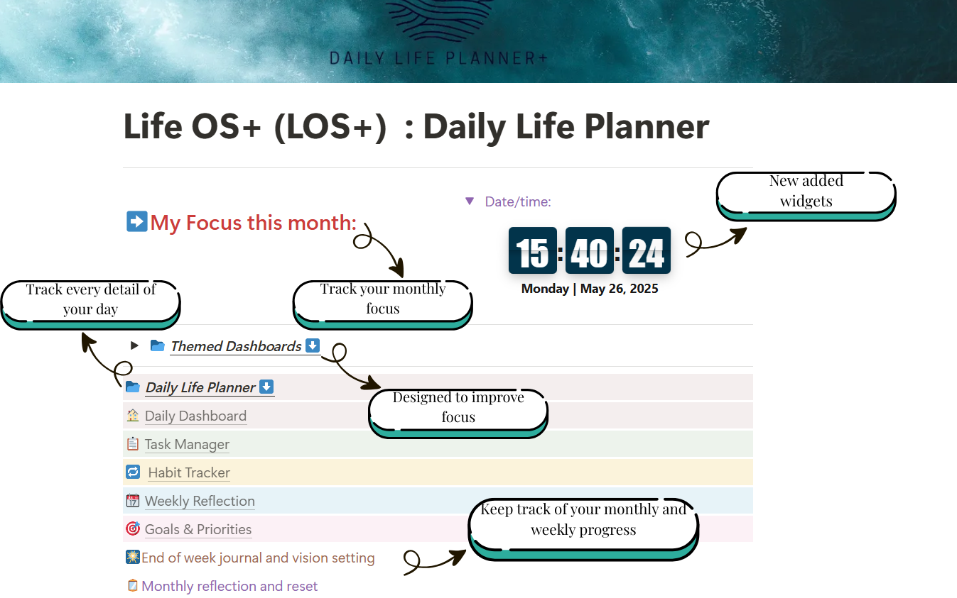Life OS+ (LOS+) : Daily Life Planner - Once off