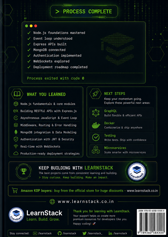 Node.js Complete Handbook 2026 – Backend Development from Zero to Production preview image 16