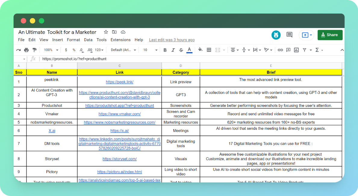 The Ultimate Tool Kit for Modern Marketers