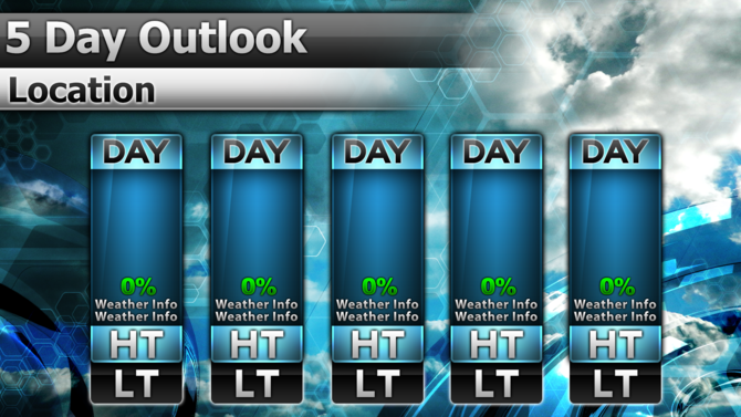 5 & 7 Day Forecast Template 8