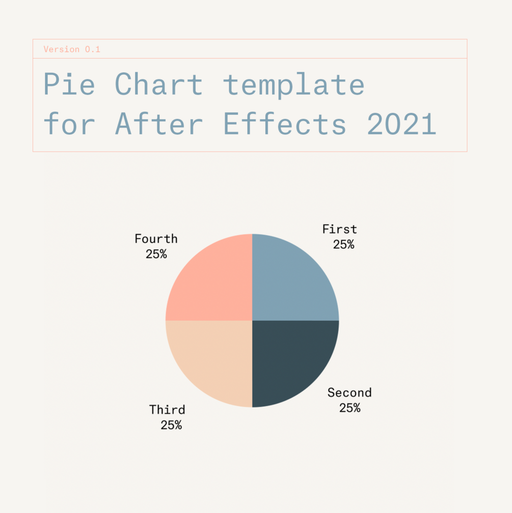 Shape layer Pie Chart for After Effects