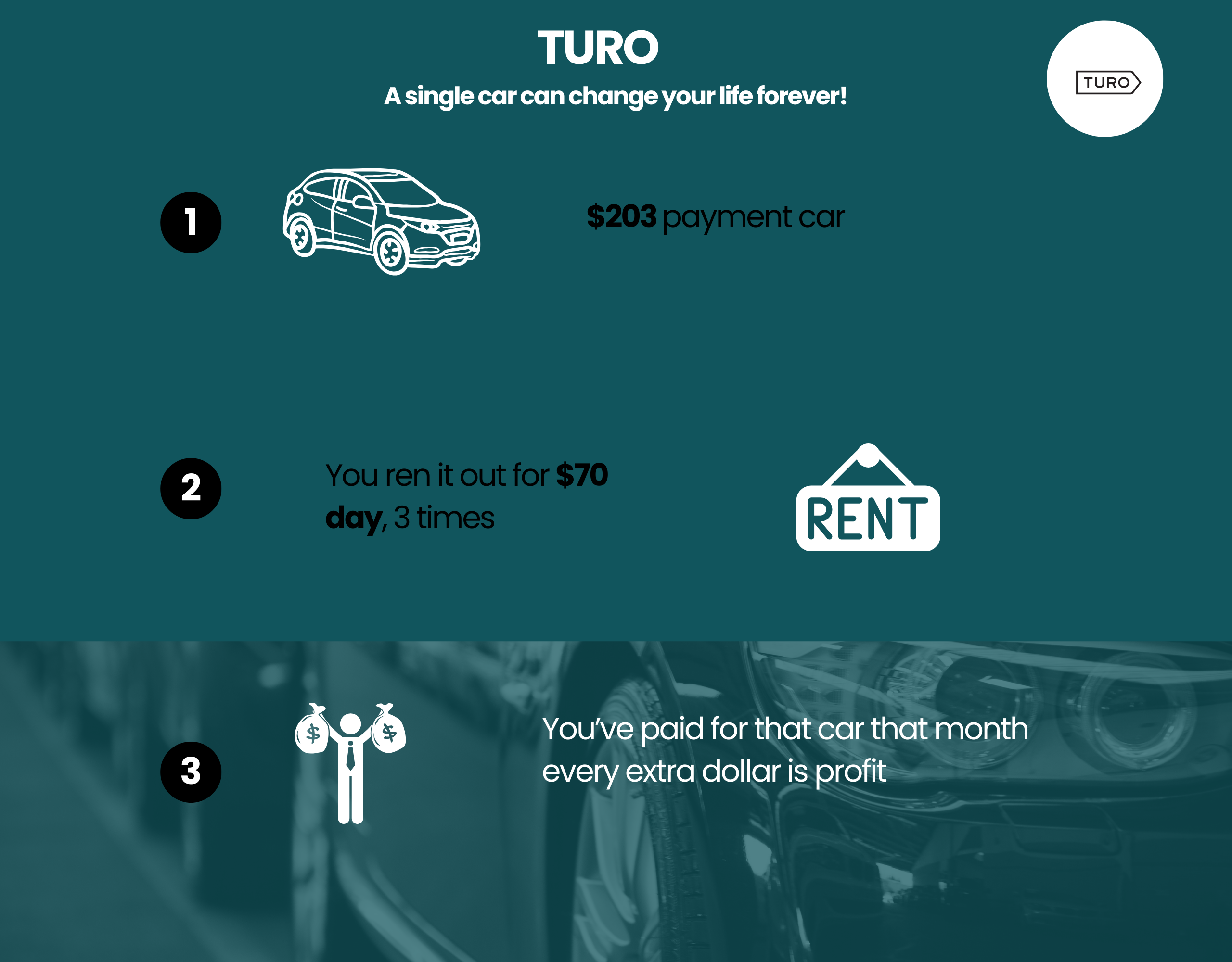 Turo Improper Return - ev17pdz