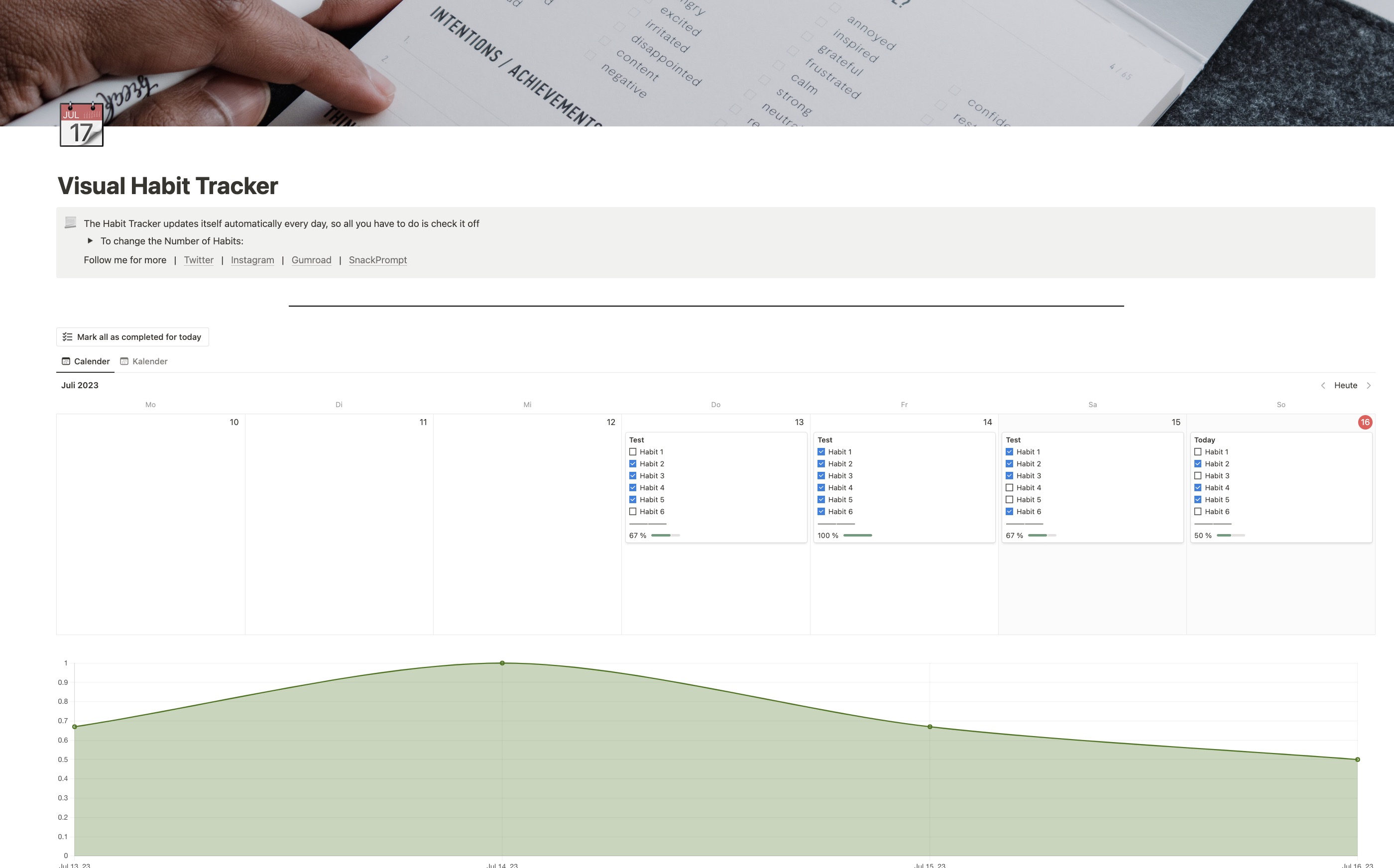 Ultimate Fitness and Meal Planning Toolbox