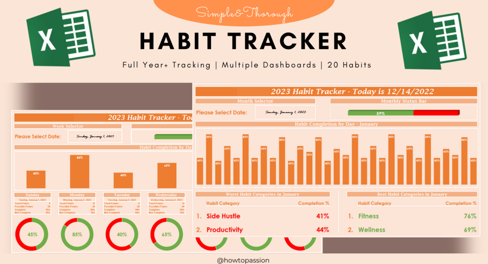 ultimate-habit-tracker-multiple-dashboards
