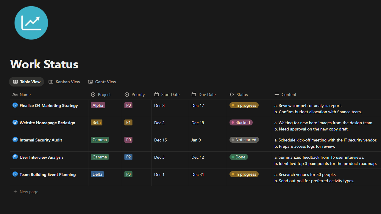 The Smart Project Tracker & Status Report Template (Notion)