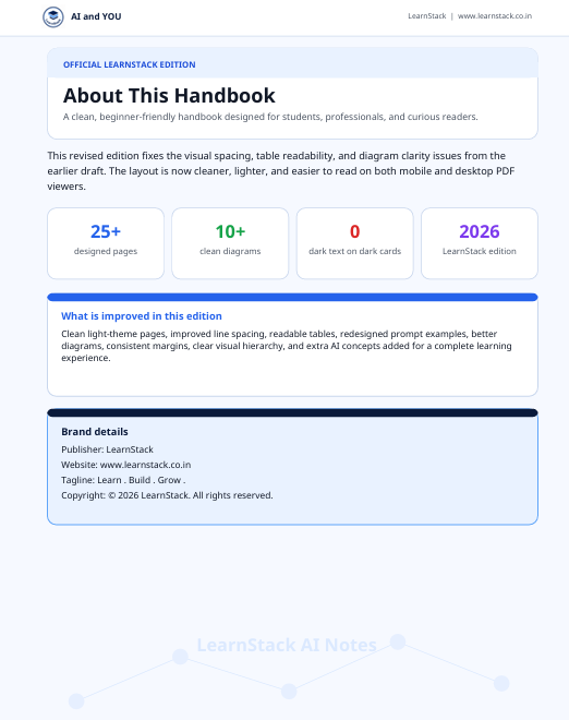 AI and YOU: A Simple Guide to Artificial Intelligence for Everyone preview image 6