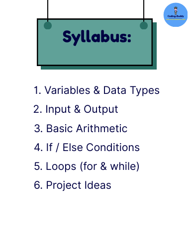 Python for Absolute Beginners: Learn Python in 7 Days (No Experience ...