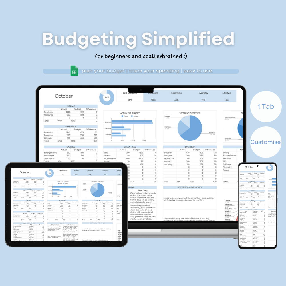 Simple Budget Planner and Finance Tracker Google Sheets Template for