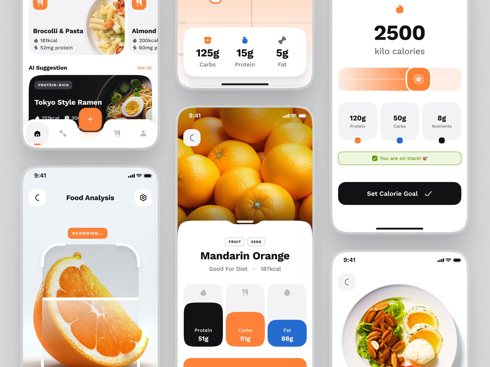 sandow UI Kit: AI-Driven Fitness & Nutrition App