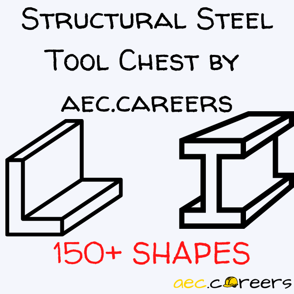 Structural Steel Shapes - Archtoolbox