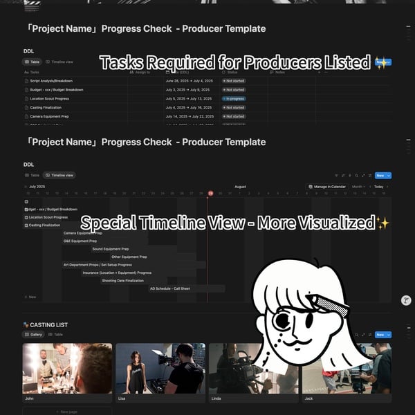 🎬 Notion Template for Film Pre-Production & Crew Collaboration (micro-budget, guidance included)