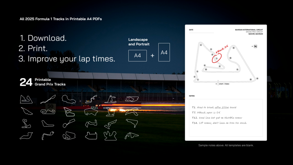Formula 1 Racing Tracks - Template Maps and Notes
