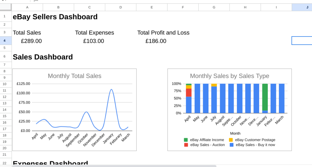 Ebay Profit And Loss Statement