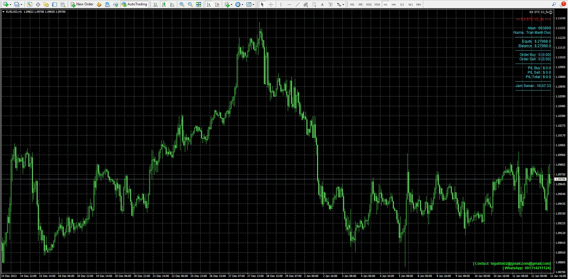 EA STC V2 0 MT4 Platform Build 1420 Forex Robot MT4 Expert Advisor