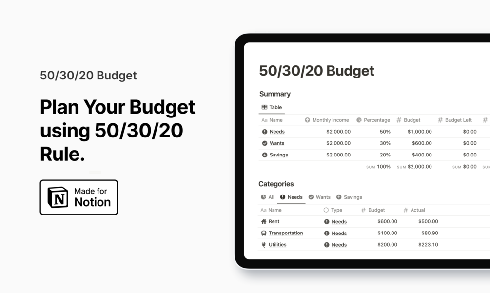 Budget Planner (Printable) – Mint Notion Shop