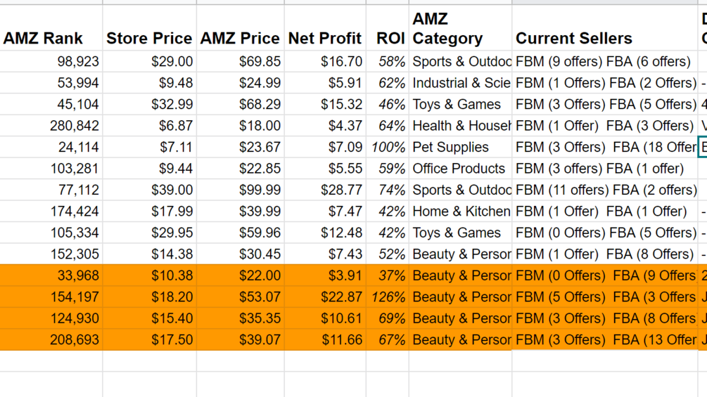 OA Geeks Everyday Online Arbitrage List 10/19/2022
