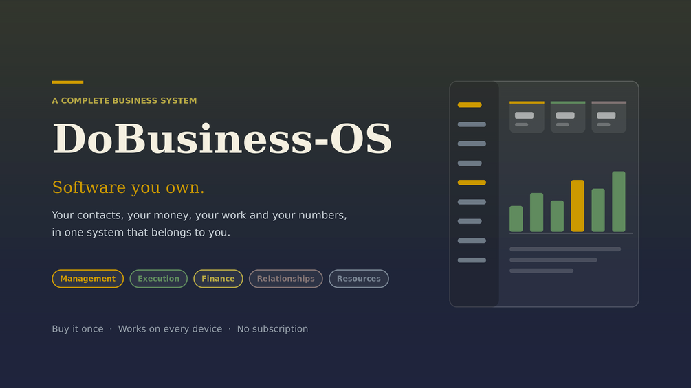 DoBusiness-OS product cover