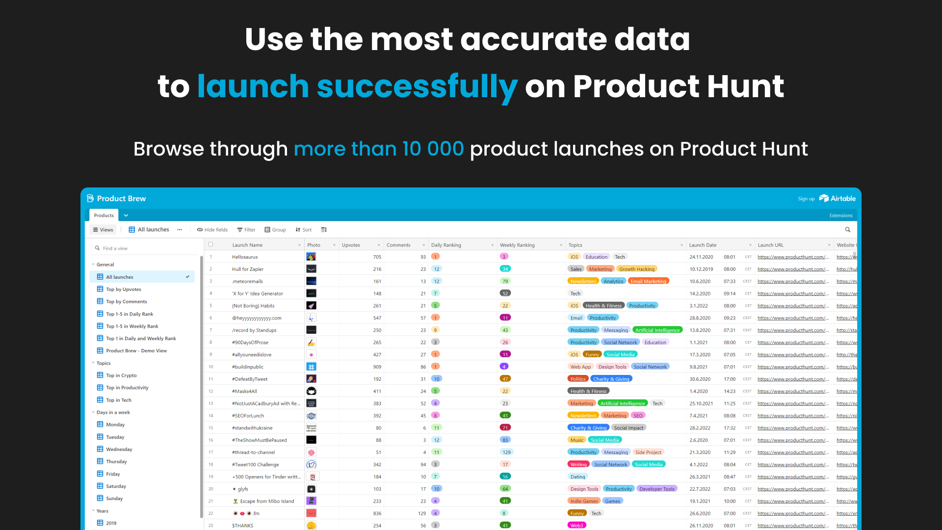 Product Brew (25% Off)