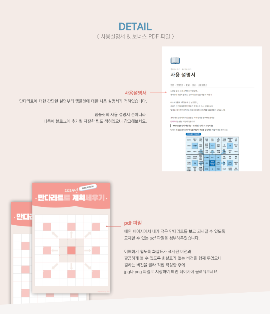 만다라트 갓생 템플릿 ~ Mandalart, image size:900x1044