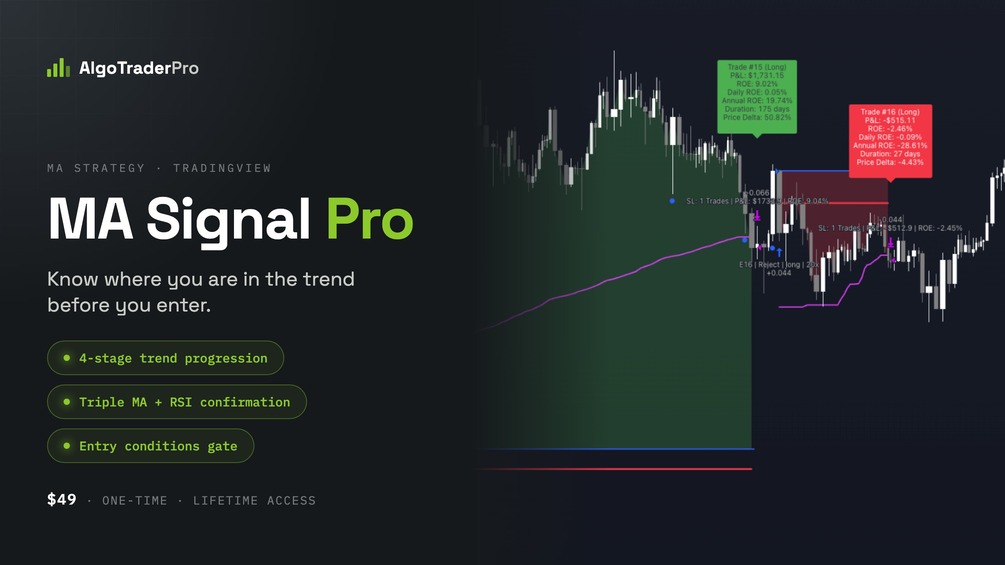 MA Signal Pro — product cover