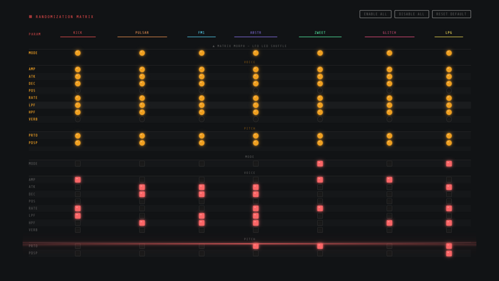 Assembly-7 \ Primitive Rhythmic Geometries — image 3