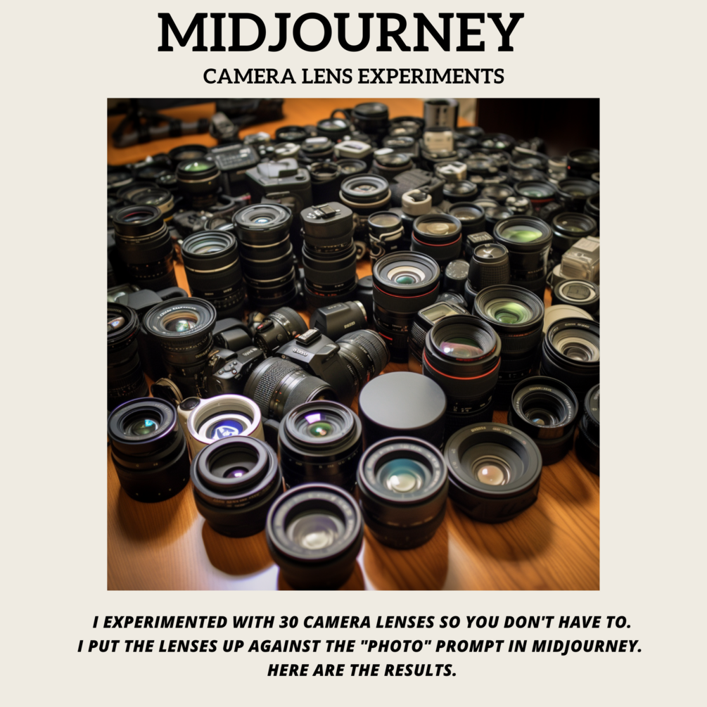 Midjourney camera lens experiments