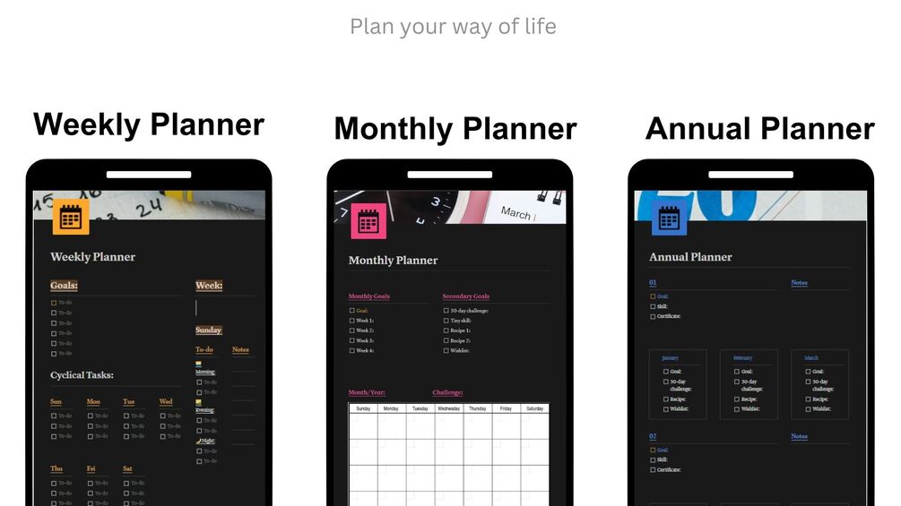 рџњџ Get Organized With Our All In One Digital Planner рџ