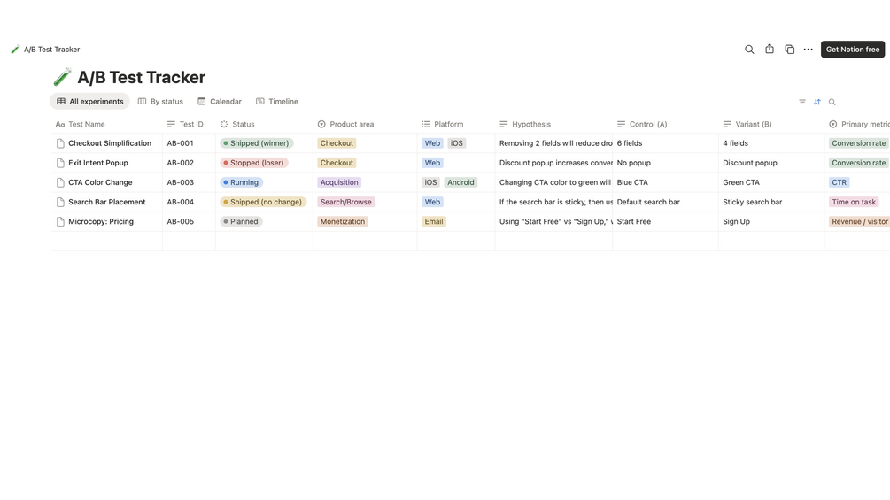 A/B Testing Tracker for UX & Product Teams - Notion Template