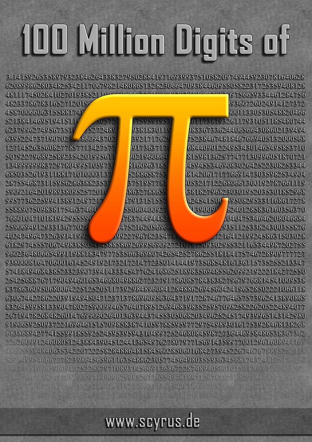 100 Million Digits of Pi (both as text and PDF, both with and without ...