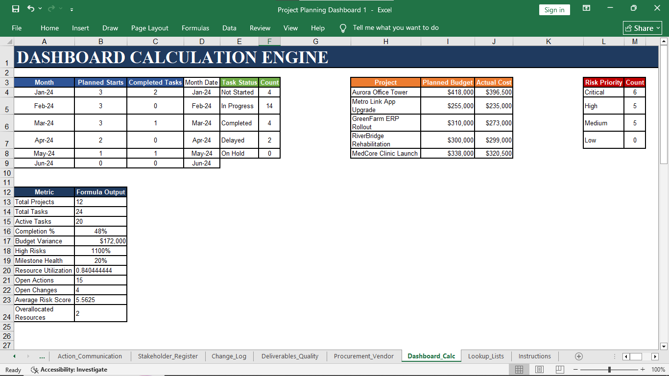 Project Planning Dashboard Preview 01