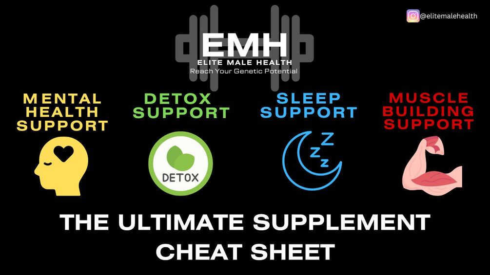 The Ultimate Supplement Cheat Sheet