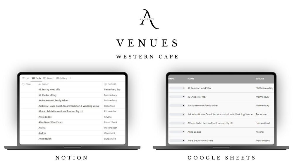 Venues