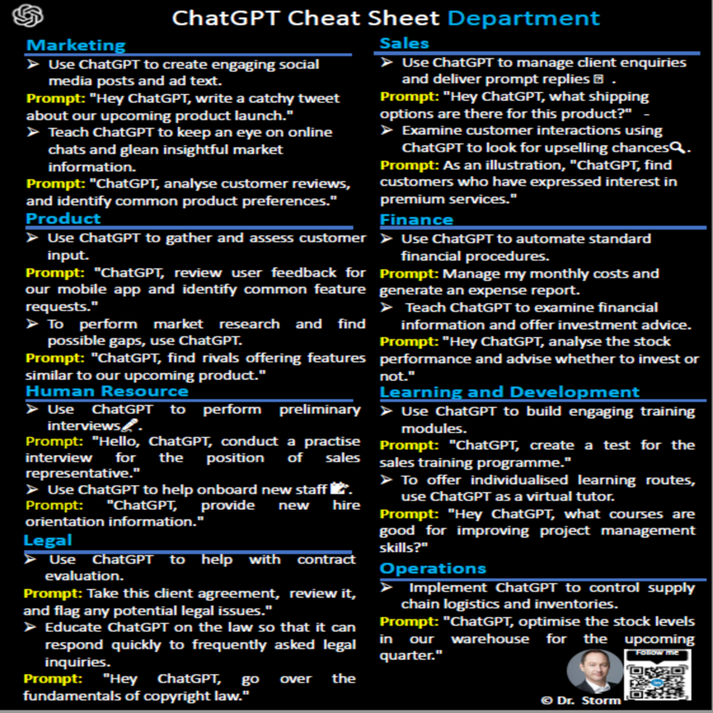 ChatGPT Cheatsheet Nr 15 Departments