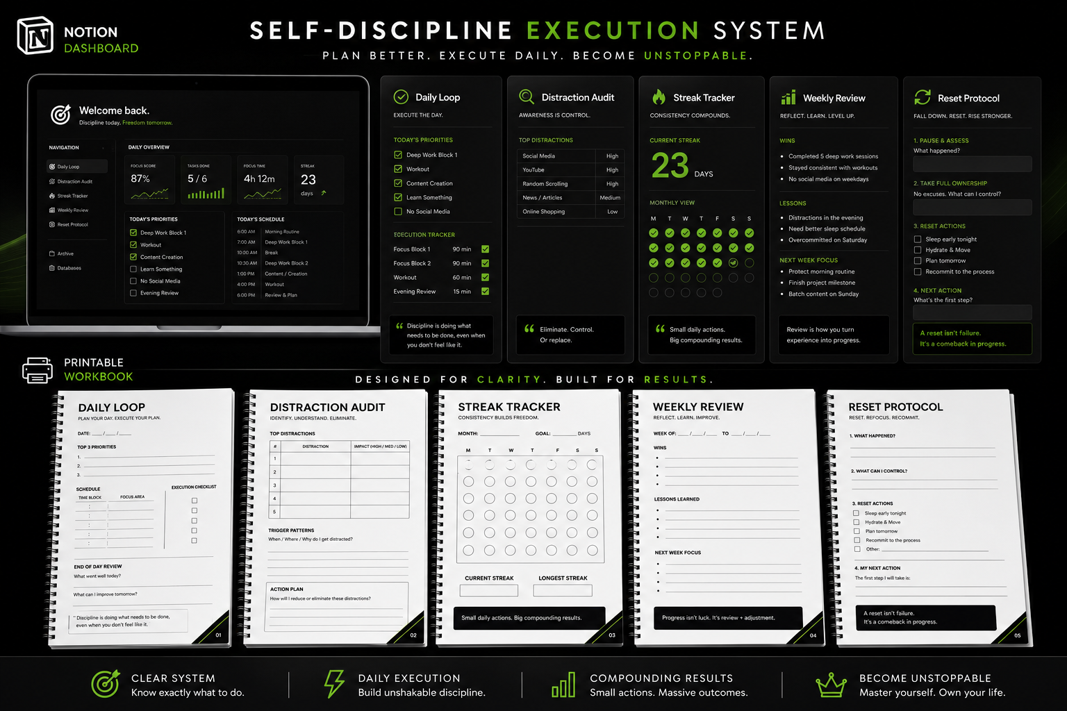 Self-Discipline Hacks Playbook Preview
