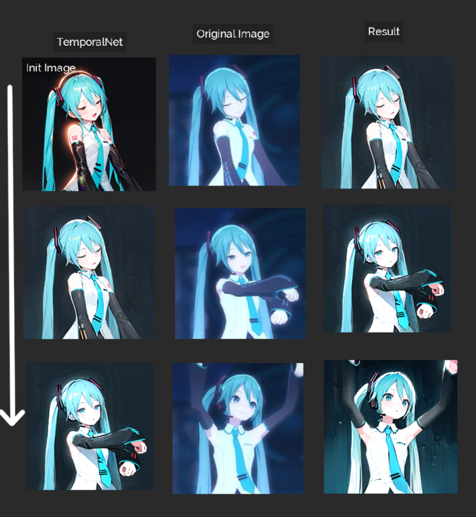 ControlNet Image Sequence 2 Image Sequence Script V2