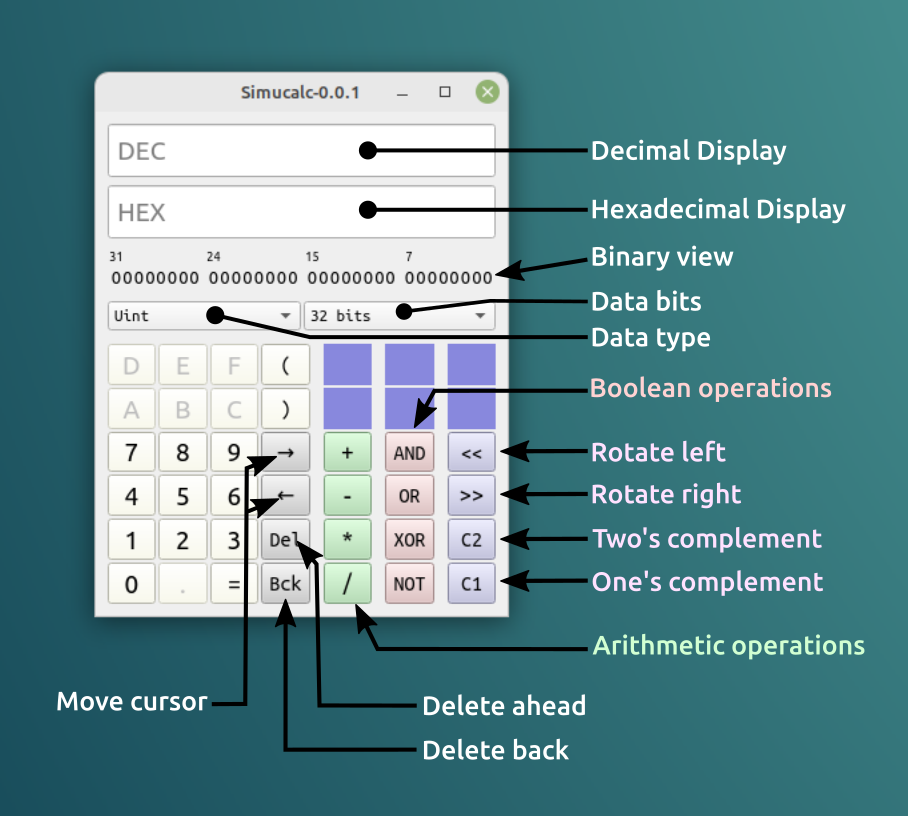 SimuCalc programmer's calculator.