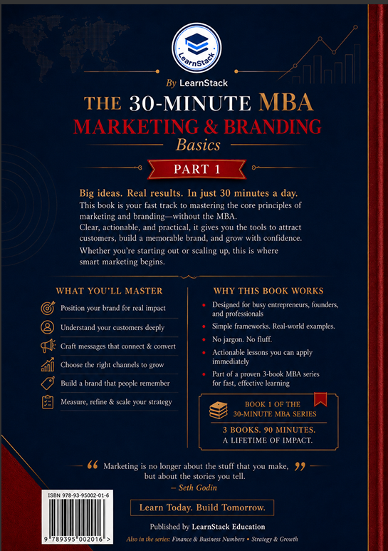 The 30-Minute MBA: Marketing & Branding Basics — Part 1 preview image 16