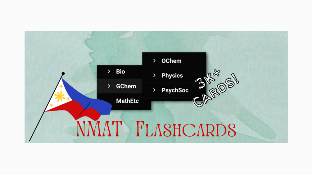 Philippines' NMAT Reviewer Flashcards