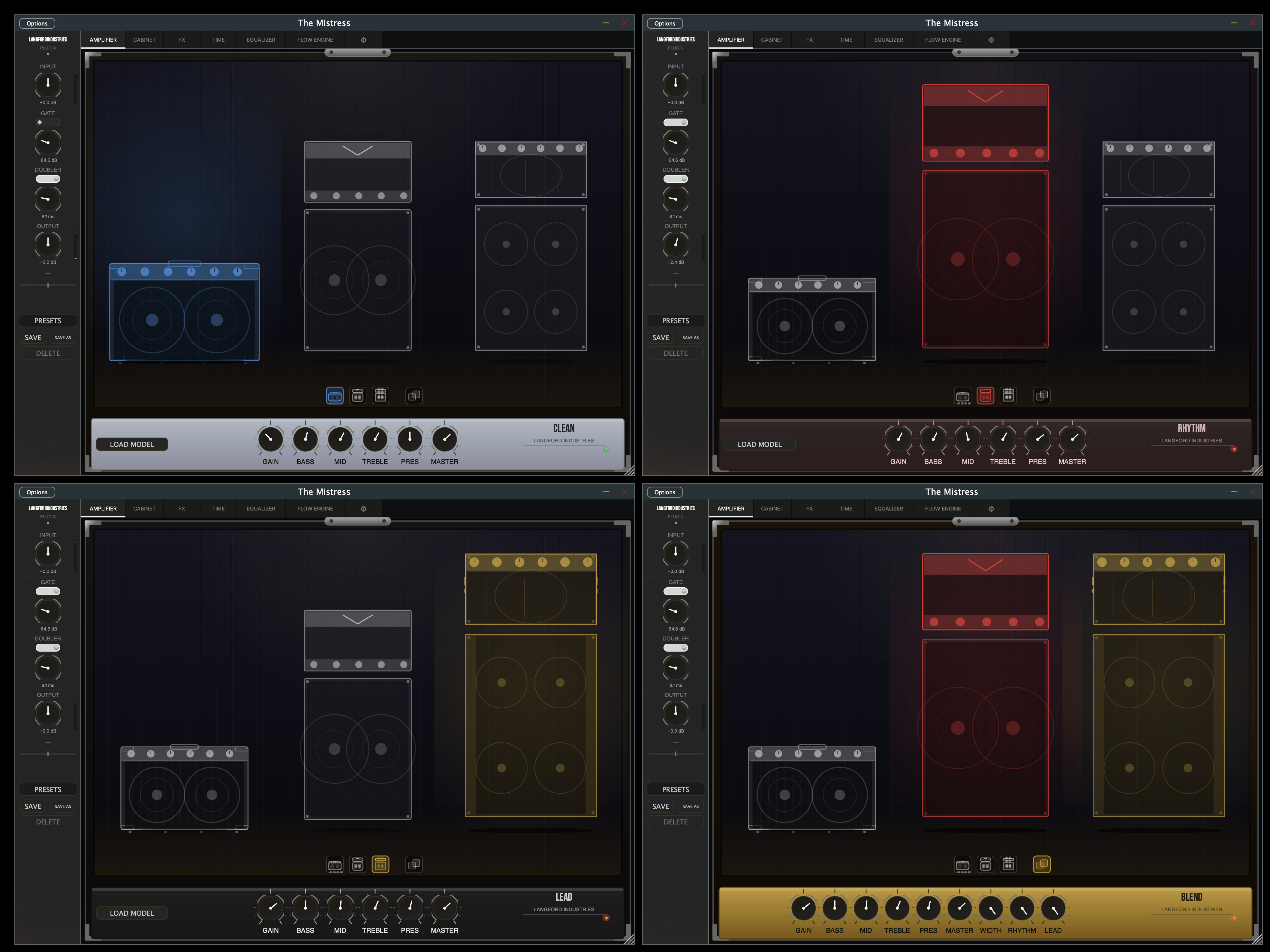 The Mistress amp tab, showing the four selectable amp voices