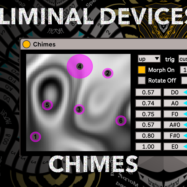 Chimes