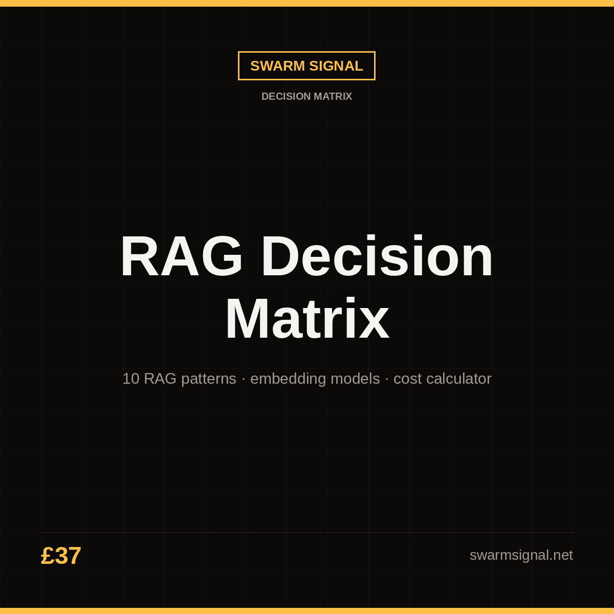 RAG Decision Matrix